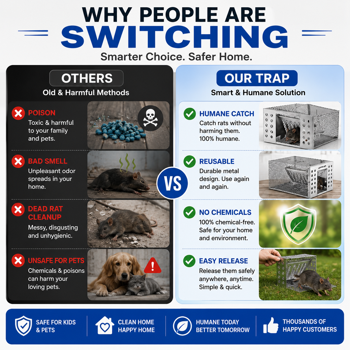 Humane Live Catch & Release Mouse Trap