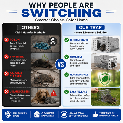 Humane Live Catch & Release Mouse Trap